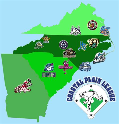 Coastal plain league - 117 Thomas Mill Road Holly Springs, NC 27540 / 919-852-1960. CPL, and any team nicknames and logos used on or in connection with the site, are trademarks, copyrighted designs and other forms of intellectual property of the Coastal Plain League, LLC. All Minor League Baseball trademarks are use with permission and under license. 